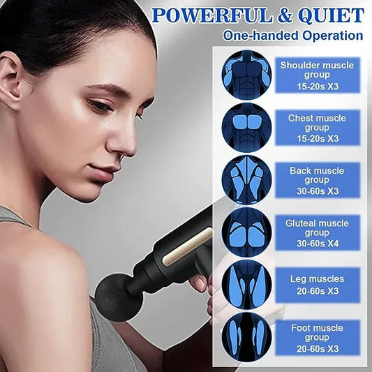 4-in-1 Massage Gun – Handheld Deep Tissue Muscle Massager