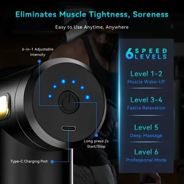 4-in-1 Massage Gun – Handheld Deep Tissue Muscle Massager