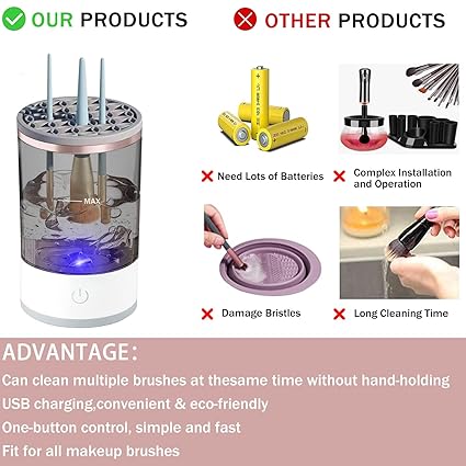 Electric Makeup Brush Cleaner – Automatic Deep Cleaning & Quick Drying Tool