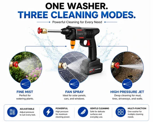 Cordless High-Pressure Washer Gun – 48V Rechargeable Portable Car & Home Cleaner