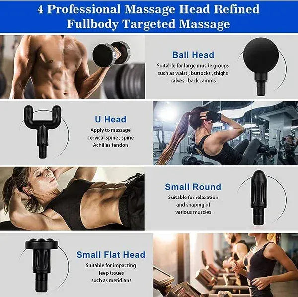 4-in-1 Massage Gun – Handheld Deep Tissue Muscle Massager