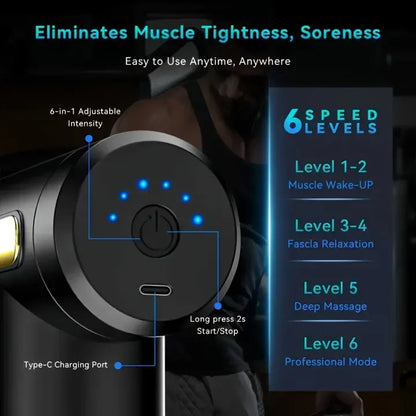 4-in-1 Massage Gun – Handheld Deep Tissue Muscle Massager