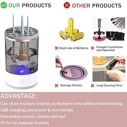 Electric Makeup Brush Cleaner – Automatic Deep Cleaning & Quick Drying Tool