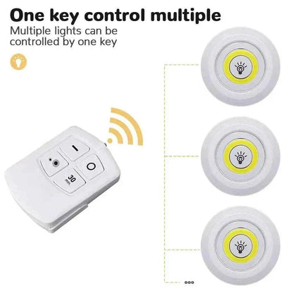 Tap LED Light with Remote Control – Self-Adhesive Cabinet & Wardrobe Light