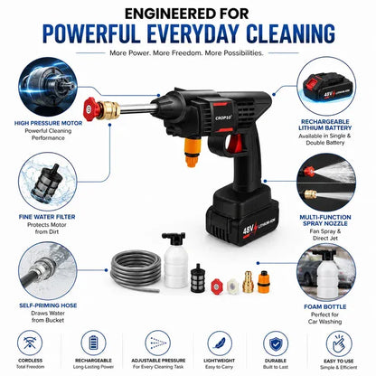 Cordless High-Pressure Washer Gun – 48V Rechargeable Portable Car & Home Cleaner