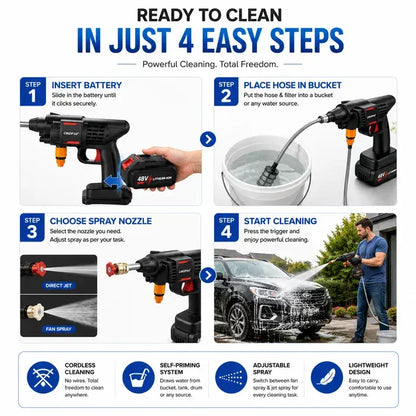 Cordless High-Pressure Washer Gun – 48V Rechargeable Portable Car & Home Cleaner